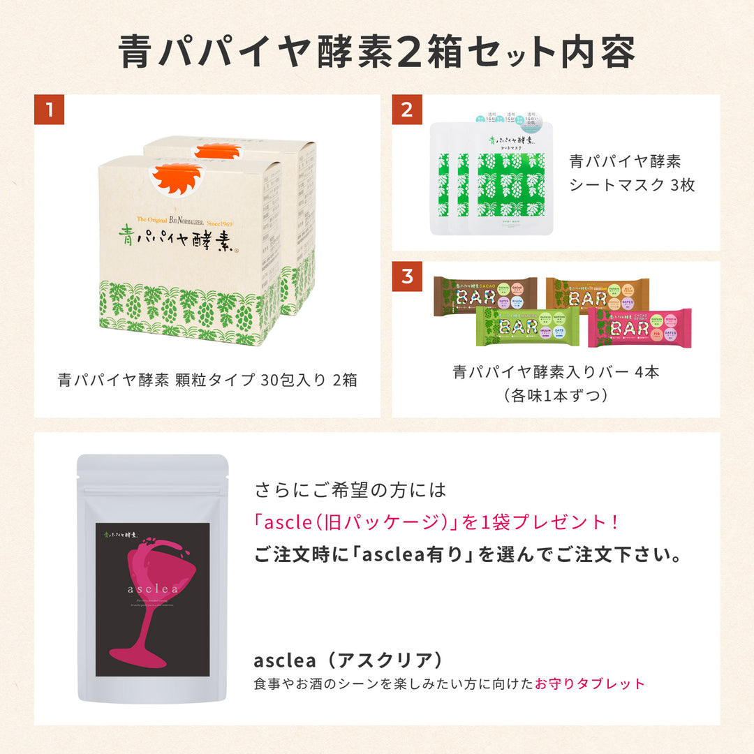 【27%OFF】青パパイヤ酵素2箱セット