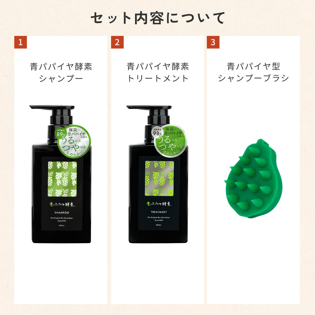 【20%OFF】青パパイヤ酵素ヘアケアセット【送料無料】