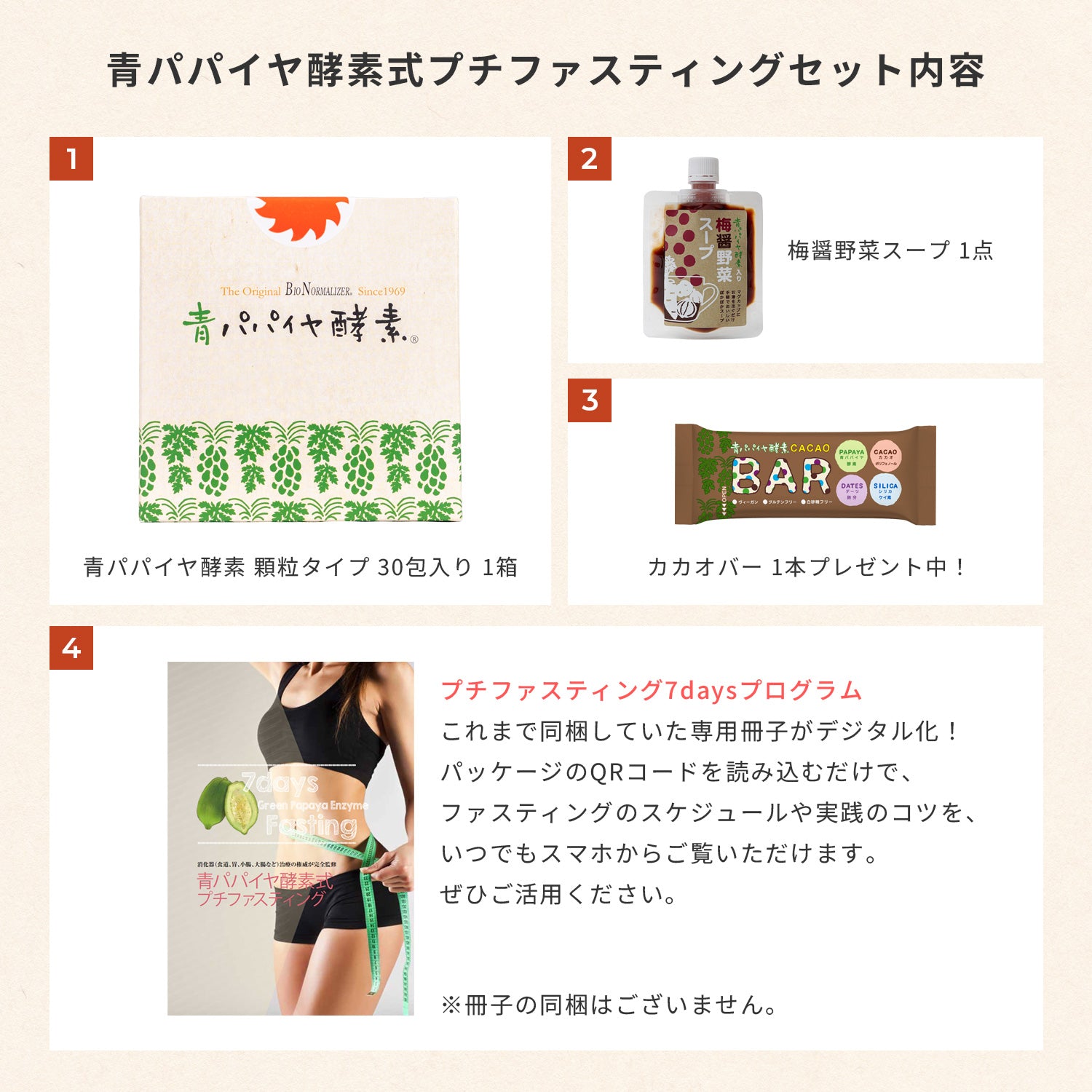 公式】青パパイヤ酵素オンラインショップ / バイオノーマライザー