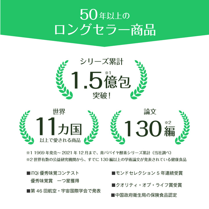 【12/12 20時～販売開始】石井美保さんスペシャルセット