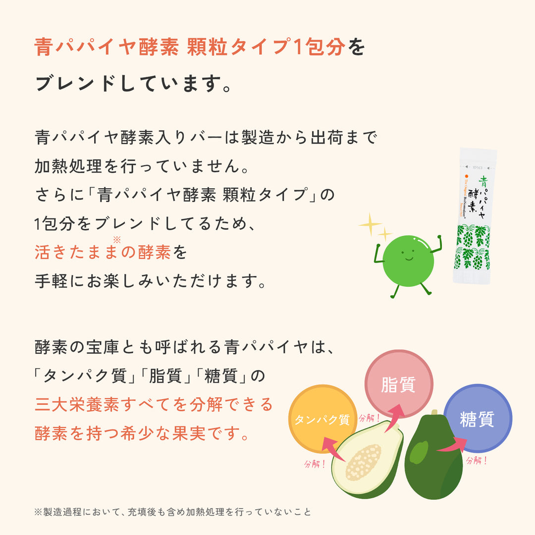 青パパイヤ酵素入りバー