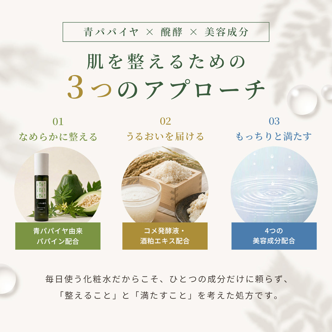 【予約】青パパイヤ酵素ローション（化粧水）【9/14より順次発送予定】