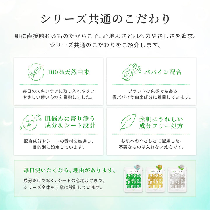 青パパイヤ酵素 シートマスク ゴールド